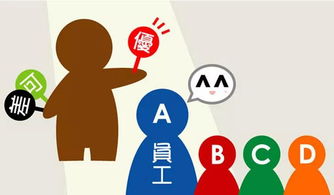 一封感謝信，折射企業(yè)轉型中服務的關鍵力量