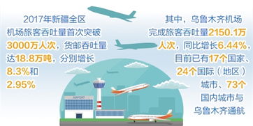 企業(yè)管理服務 數(shù)字化時代的新引擎